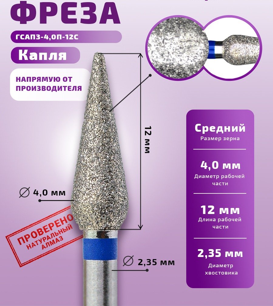 Tulipe diamantée Bleue diamètre 4mm