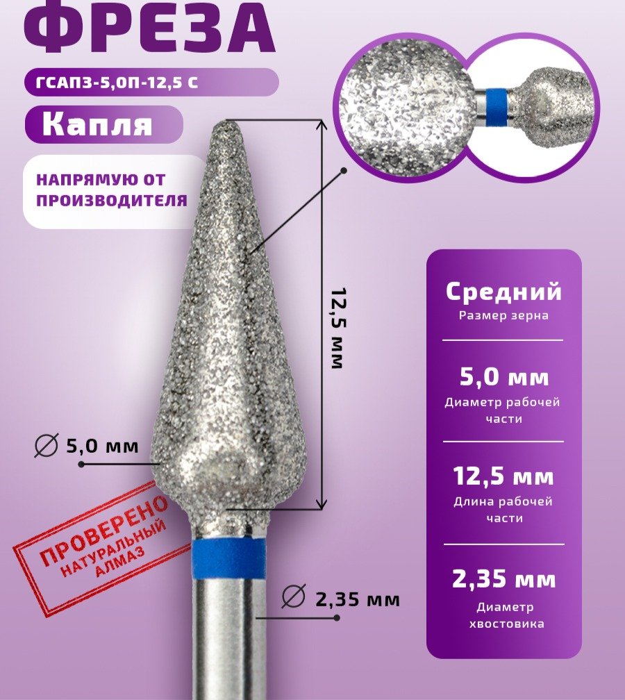 Tulipe diamantée Bleue diamètre 5mm